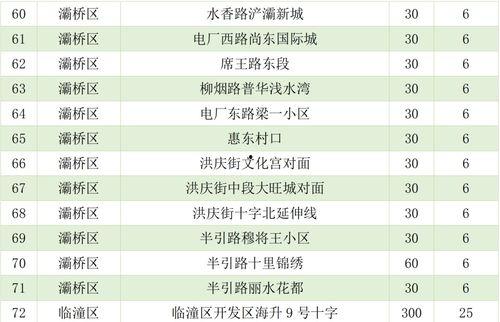 娱乐吃瓜演员名单表,吃瓜演员名单大曝光